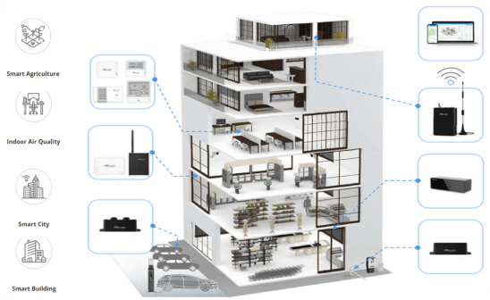 leaf-smart-building-2