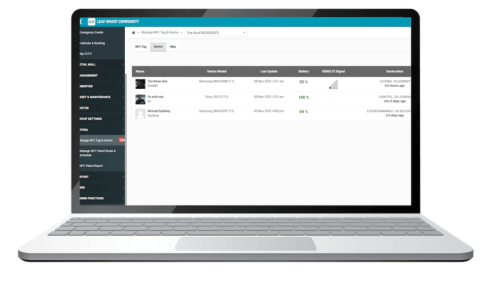 leaf-admin-panel