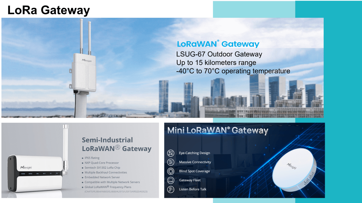 leaf-lorawan-gateway