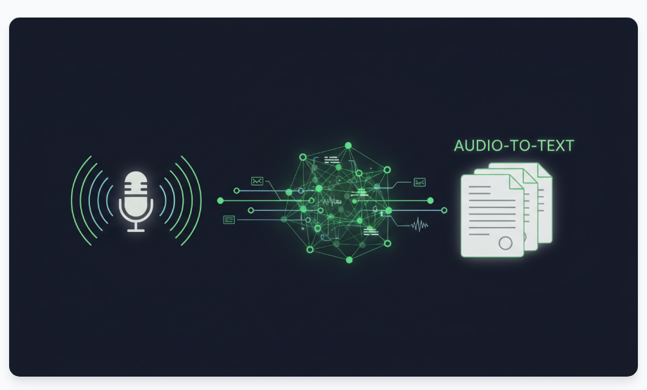 Audio to text voice intelligence