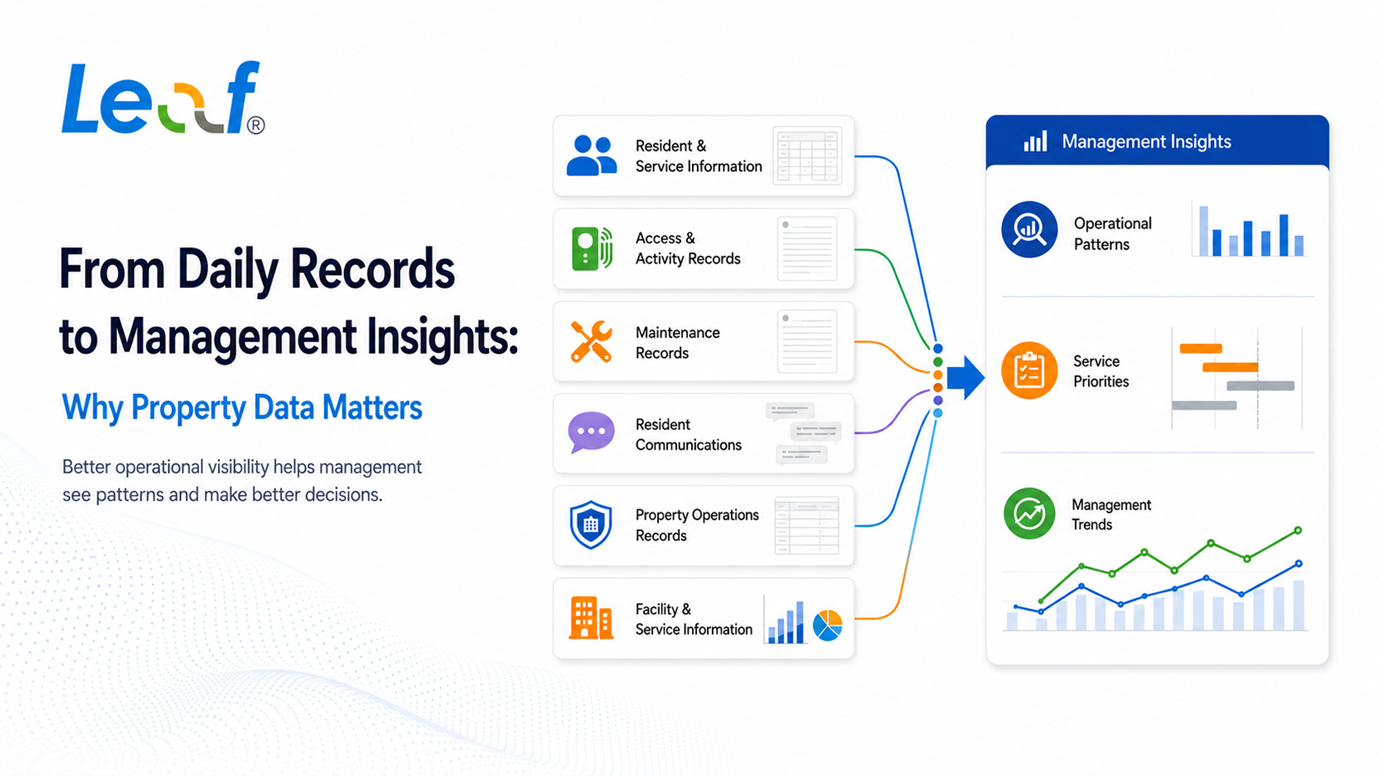 property data insights from daily records to management insights